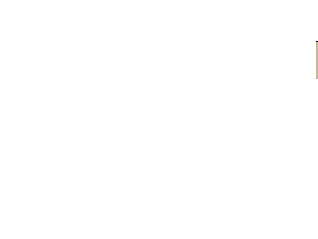 Chronologie